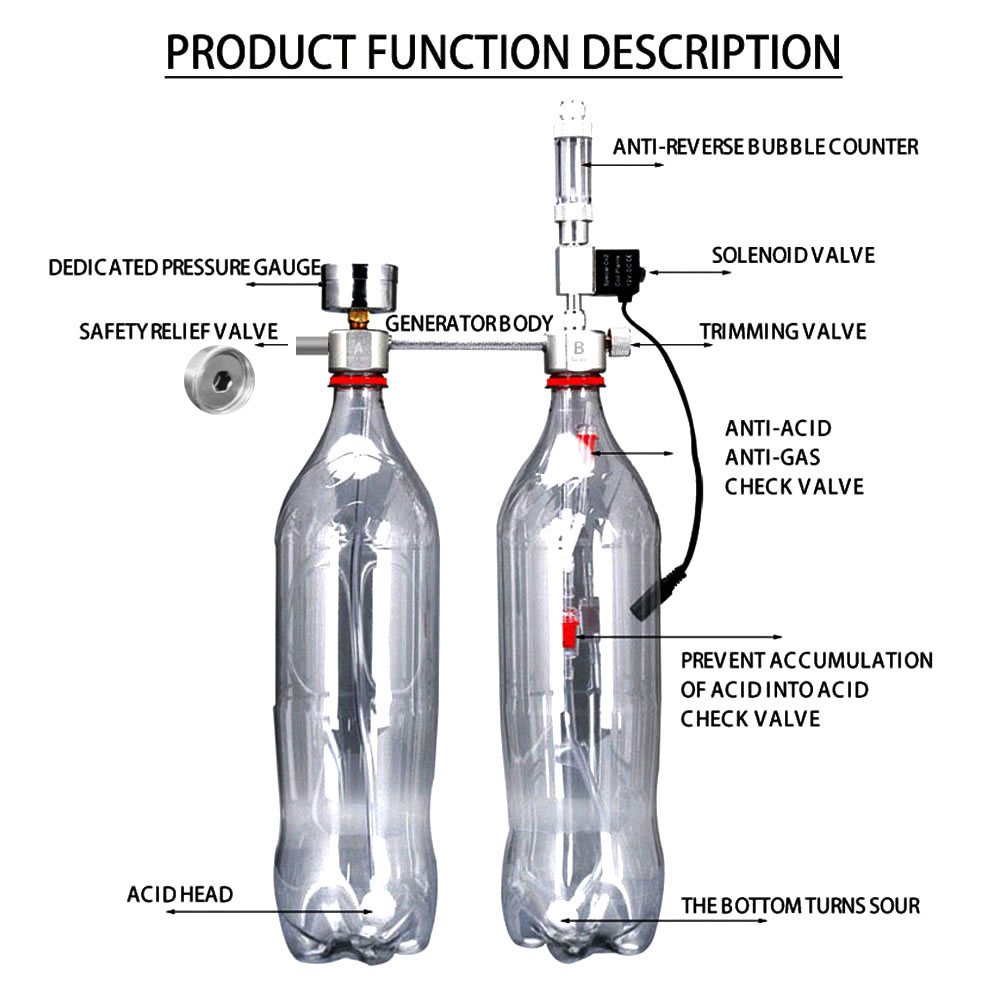 Aquarium DIY CO2 generator sys - مراجعة Planted Aquarium Co2 System وسعره