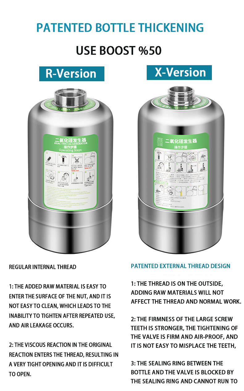 Aquarium CO2 Generator system  - مراجعة Planted Aquarium Co2 System وسعره