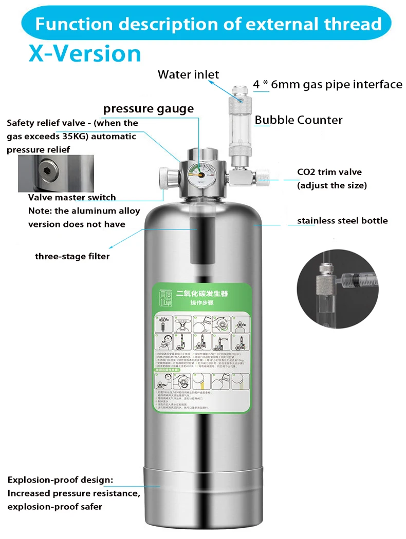 ZRDR Aquarium CO2 Generator Sy - مراجعة Planted Aquarium Co2 System وسعره