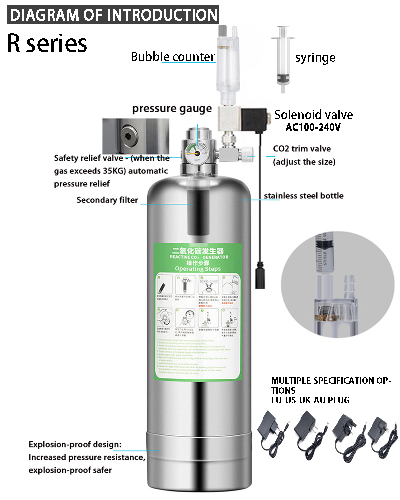 Aquarium CO2 Generator system  - مراجعة Planted Aquarium Co2 System وسعره